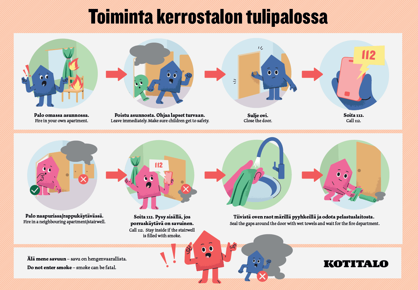 Paloturvallisuus Syntyy Arjen Teoista Retta Paloturvallisuus Syntyy Arjen Teoista Retta